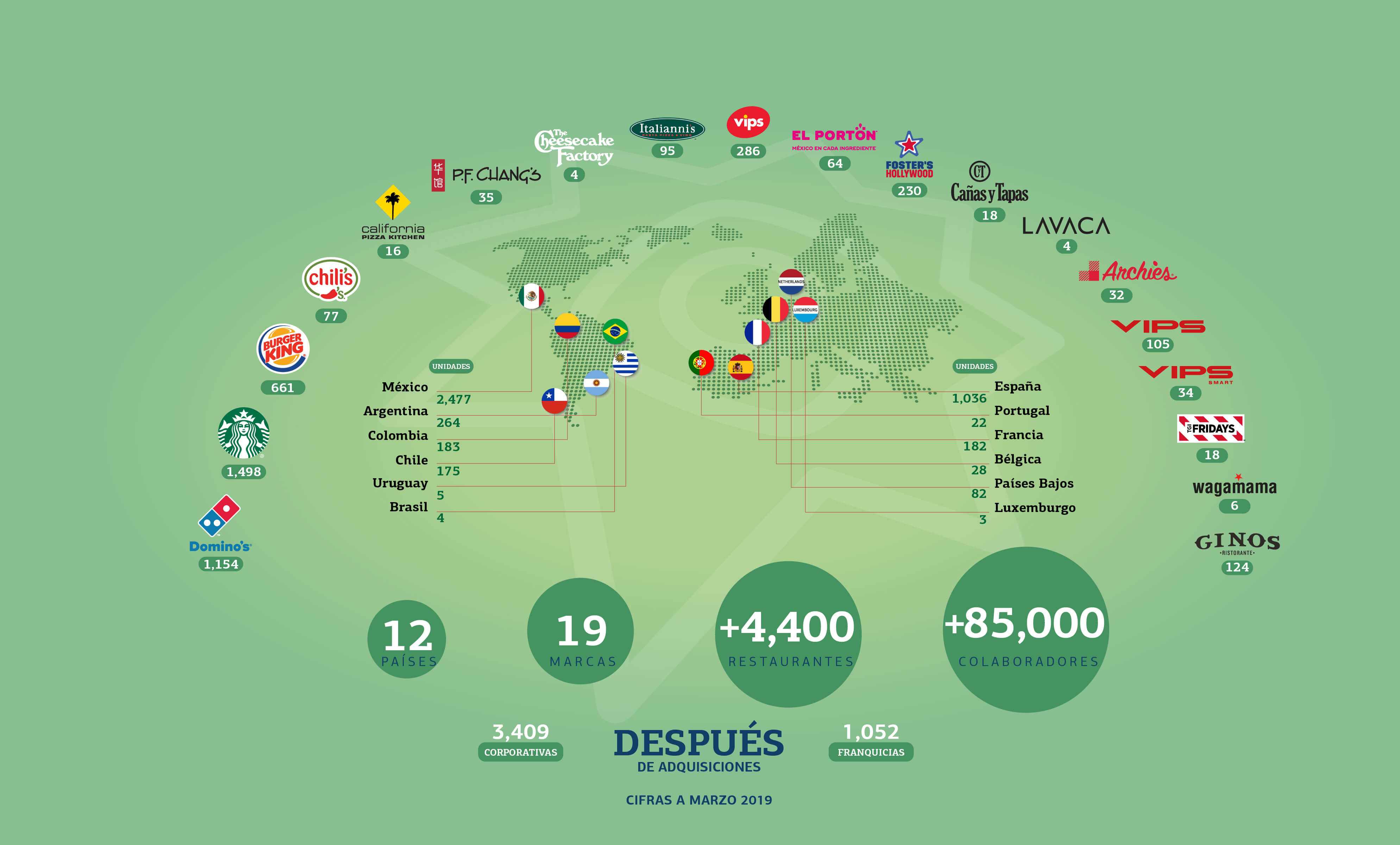 image translation effect